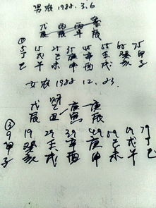 198812月23农历女人命运