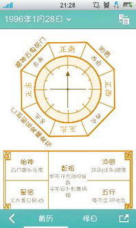 阳历28日生人命运如何