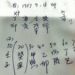 农历九月18出生的人命运如何