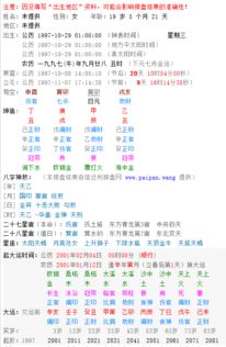 农历19849月28日出生的人命运
