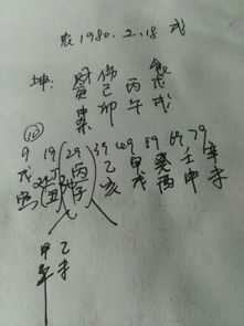 男19803月2日生的人命运