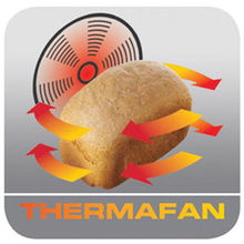 凯伍德面包机bm450食谱