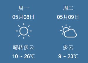 农历四月十三的人命运