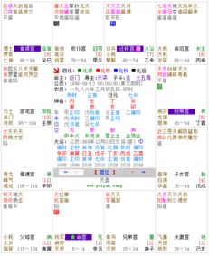 19863月2日出生的人命运如何
