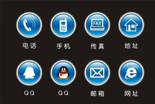 联系方式用英语怎么说