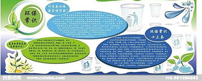 环保类生活小知识