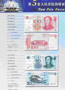 人民币防伪知识小问答