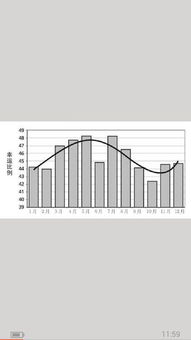 19919月1日出生的人命运