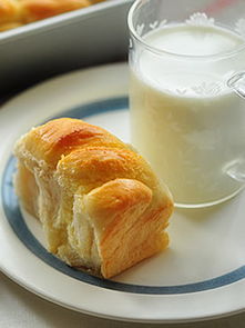 儿童营养早餐食谱图