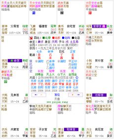 农历5日生人命运如何