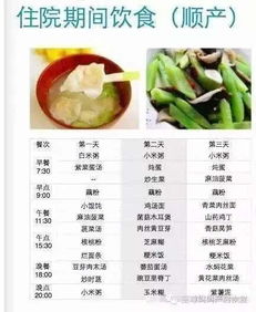 剖腹产后第一周食谱