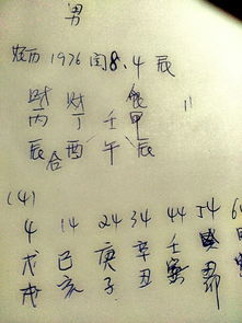 1976八月初四生人命运