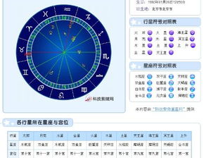 鸡年腊月出生的人命运