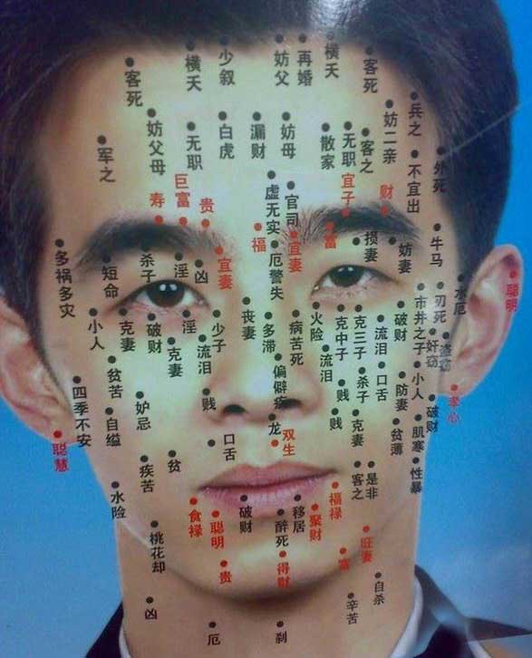阴痉有痣的男人命运