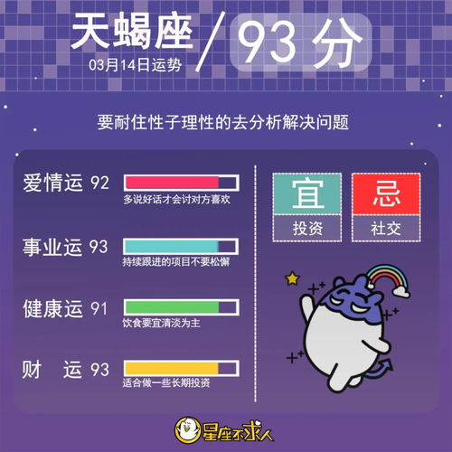 20203月14号的人命运