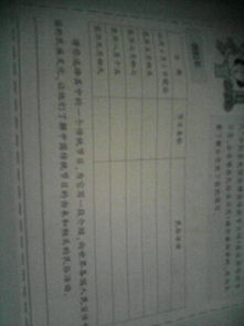 农历5月初7的人命运