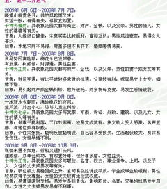 7月初一出生的人命运如何