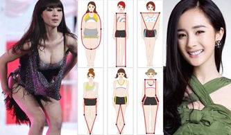 长的瘦小命的女人命运