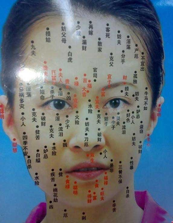 右奷门有痣的女人命运