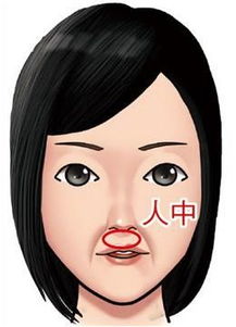 后天人中有疤的人命运