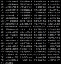 农历四月的女人命运