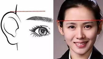 耳垂无珠的人命运
