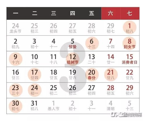 公历20203月6日生人命运