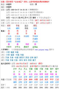 戊辰丙辰月生人命运