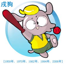 属狗人命运十二生肖运势