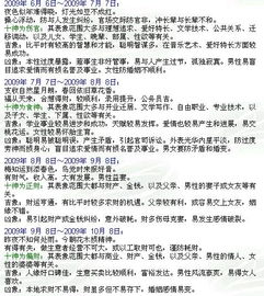 1987农历前6月14女人命运