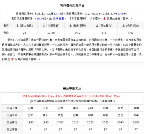 农历21生人命运