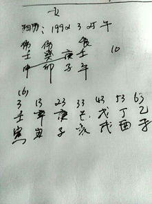 阴历3月22出生的人命运怎么样