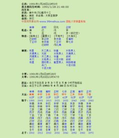 腊月十三出生的属蛇人命运