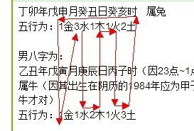 879月初一生女人命运