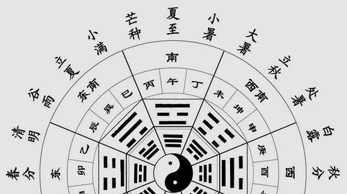 犯八败的人命运如何