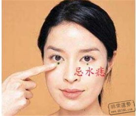 长哭痣的人命运如何