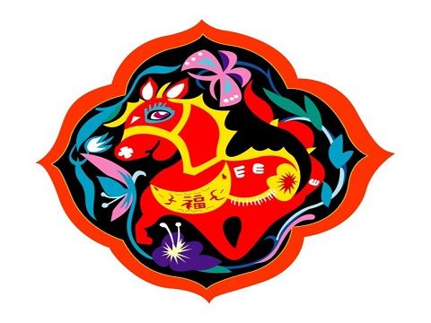 属马人命运如果
