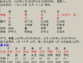 19969月12日出生的人命运如何