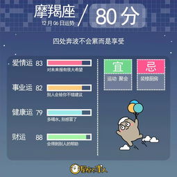 201712月6日生人命运