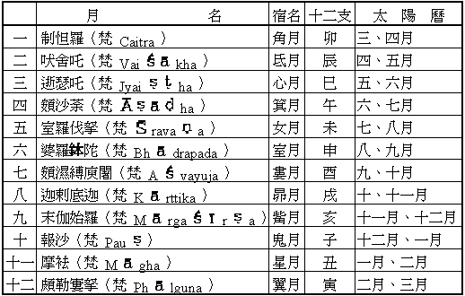 2109农历四月生人命运