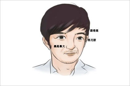 眉毛短男人命运
