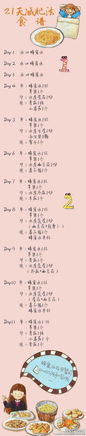 21天减肥法中8天食谱
