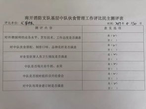 食谱制定情况