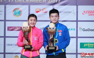女乒7人命运大变