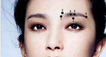 右眼眉尾有痣的女人命运眉