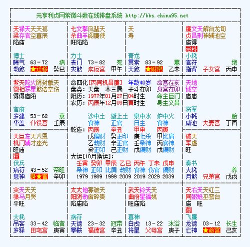 1977公历4月4日人命运如何