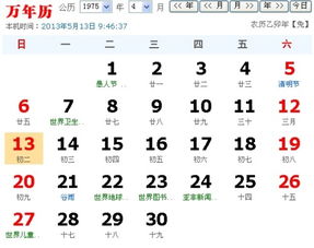 1975农历3月13的女人命运