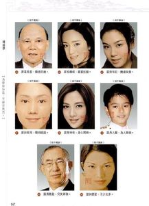 连眉的男人命运