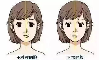 脸左右不对称人命运