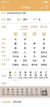 农历二月初四申时出生的人命运如何
